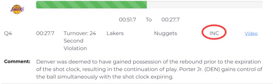 湖人错判分析_nba西决g4_NBA西決G4裁判報告
