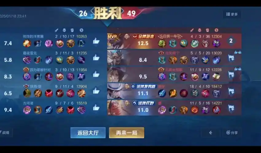 姚明NBA职业生涯总收入_姚明职业生涯场均数据对比_姚明在nba合同