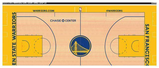 NBA三分線与国际籃球联盟三分線区别_nba三分球距離_NBA三分線距離
