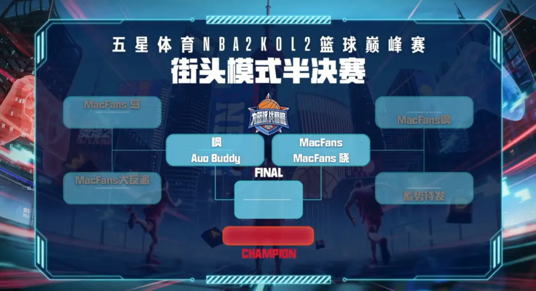 nba2ol_Auo Buddy MacFans憨憨晋级总决赛_五星體育NBA2K Online2籃球巅峰赛半决赛结果