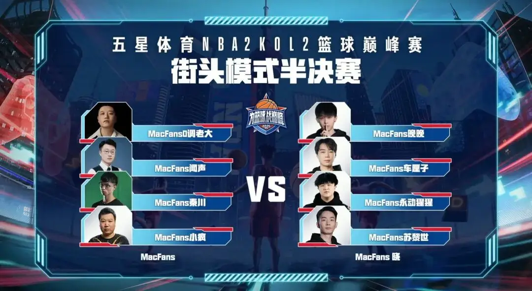 Auo Buddy MacFans憨憨晋级总决赛_五星體育NBA2K Online2籃球巅峰赛半决赛结果_nba2ol