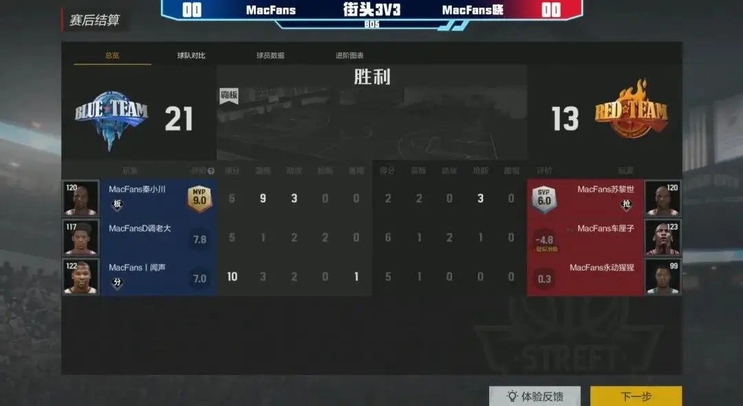 五星體育NBA2K Online2籃球巅峰赛半决赛结果_Auo Buddy MacFans憨憨晋级总决赛_nba2ol