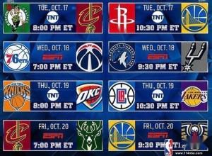 NBA常規賽