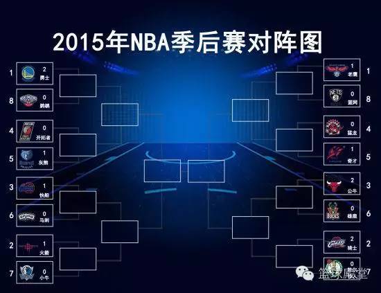 NBA基本知识介绍_看NBA入门指南_怎样了解nba