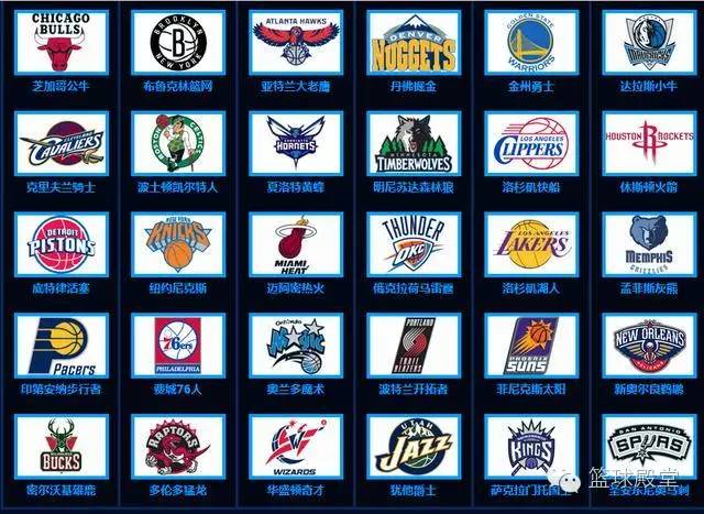 怎样了解nba_看NBA入门指南_NBA基本知识介绍