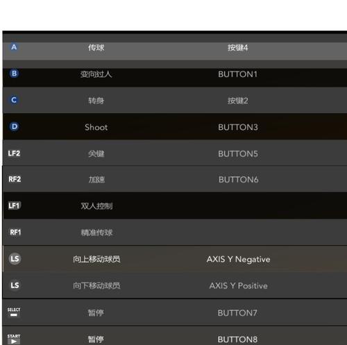 NBA2K16鍵盤操作方法键位按键设置说明（通过键盘轻松掌控球场）
