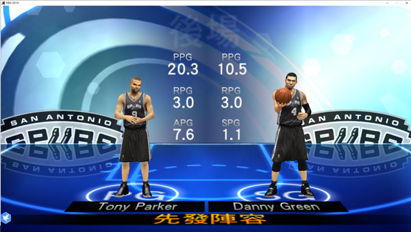 NBA2K14球员操控体验_nba2k14安卓中文版_NBA2K14游戏特色