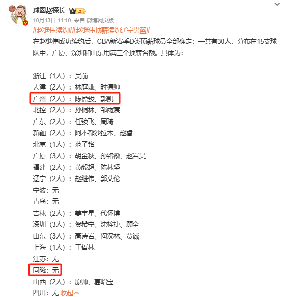 CBA球队收入结构_聯賽分紅冠名费分析_cba球队盈利